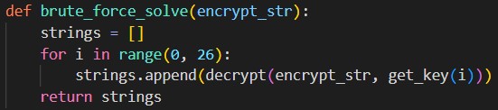 Brute Force Autokey Cipher