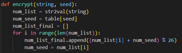 Autokey Encryption Code