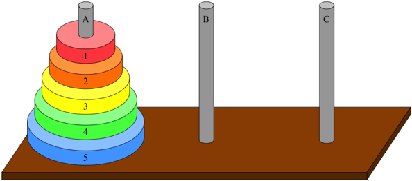 Towers of Hanoi